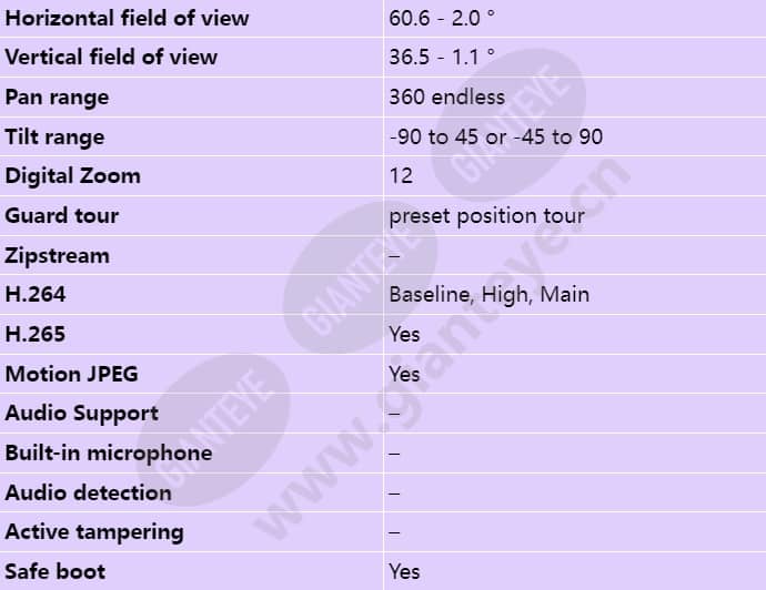 axis-q8615-e_s_en-02.jpg