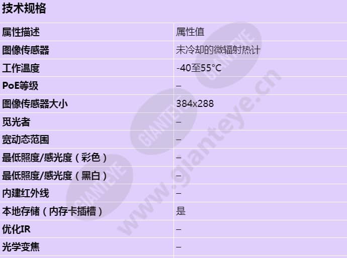 axis-q8631-e_s_cn-00.jpg