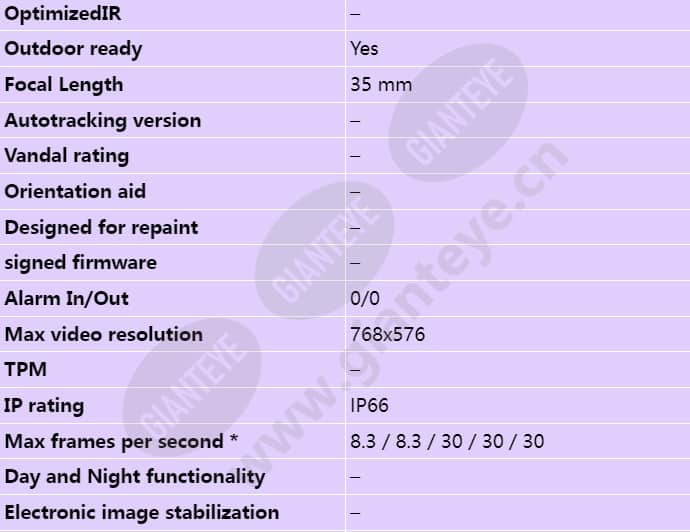 axis-q8631-e_s_en-01.jpg