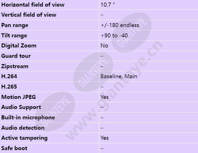 axis-q8631-e_s_en-02.jpg
