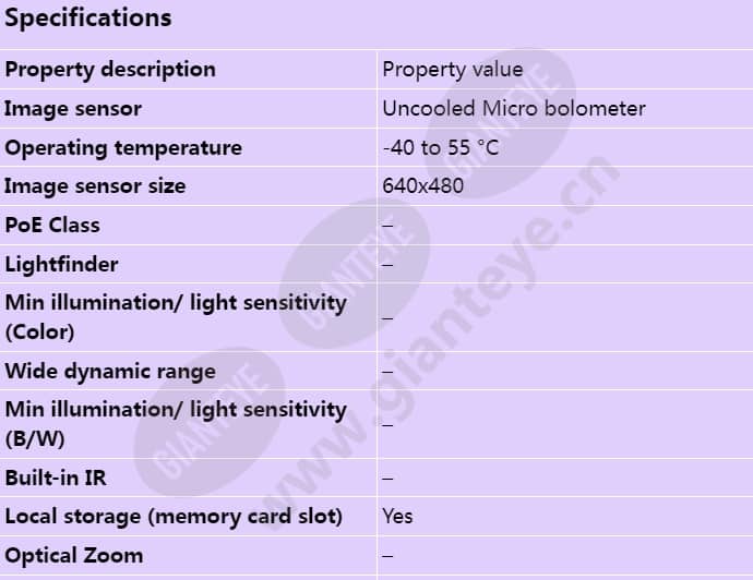 axis-q8632-e_s_en-00.jpg