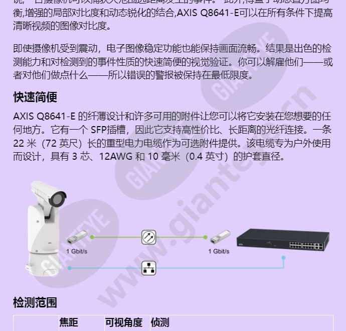 axis-q8641-e_f_cn-03.jpg