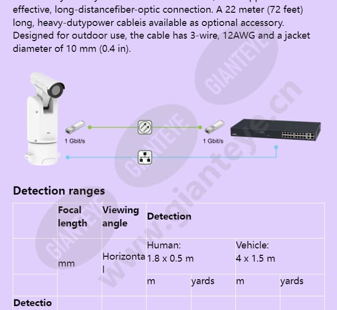 axis-q8641-e_f_en-04.jpg