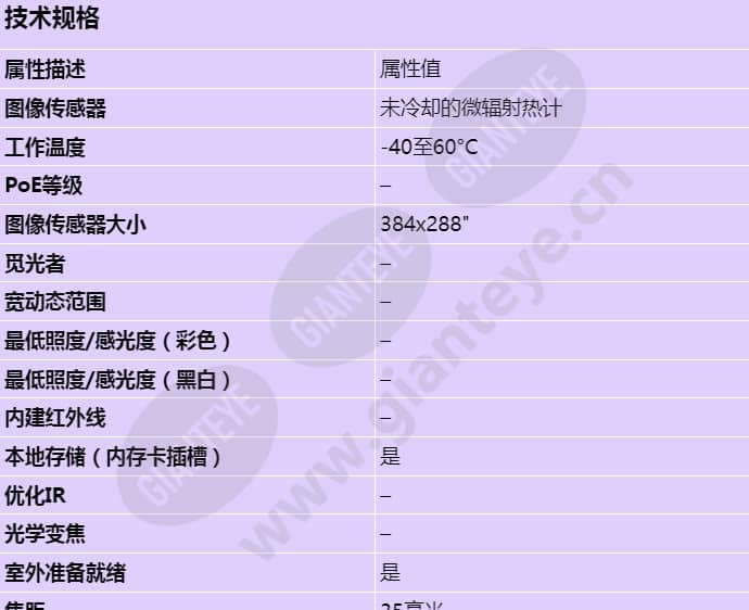 axis-q8641-e_s_cn-00.jpg