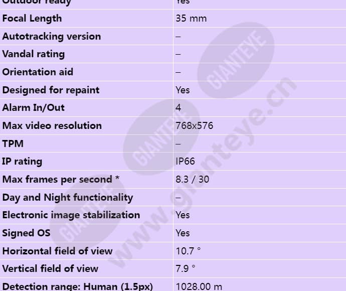 axis-q8641-e_s_en-01.jpg