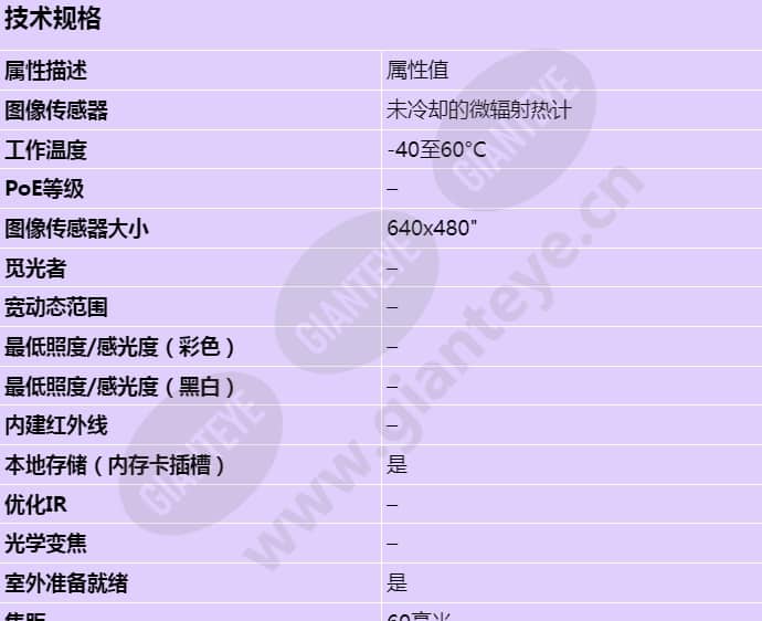 axis-q8642-e_s_cn-00.jpg