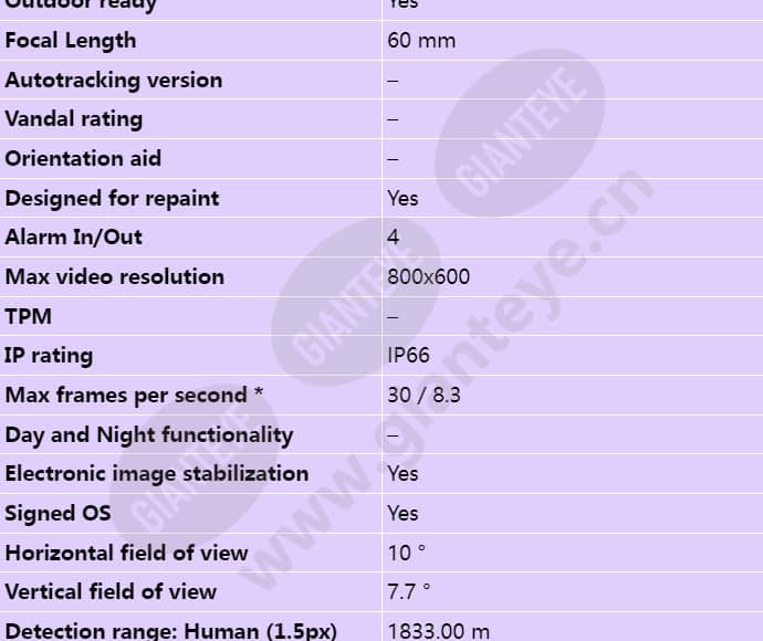 axis-q8642-e_s_en-01.jpg