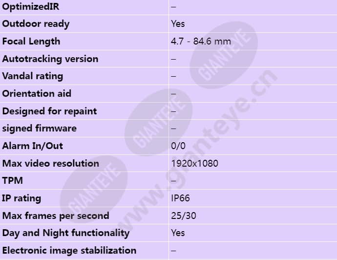 axis-q8665-e_s_en-01.jpg