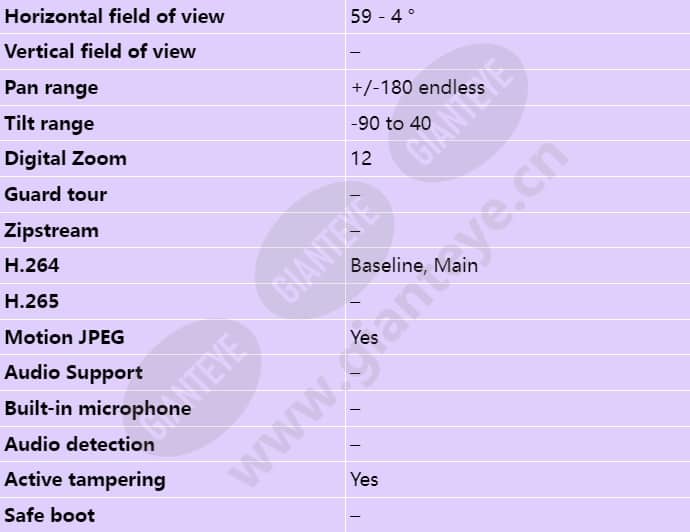 axis-q8665-e_s_en-02.jpg