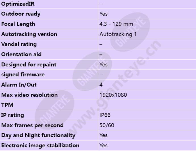 axis-q8685-e_s_en-01.jpg