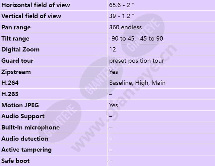 axis-q8685-e_s_en-02.jpg