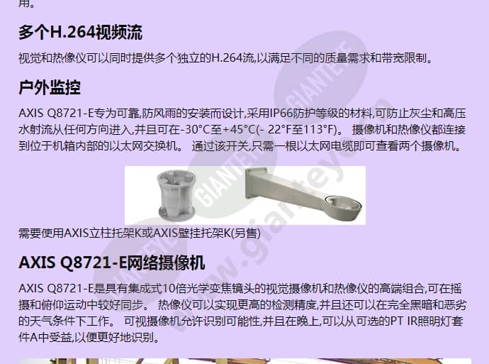 axis-q8721-e_f_cn-01.jpg