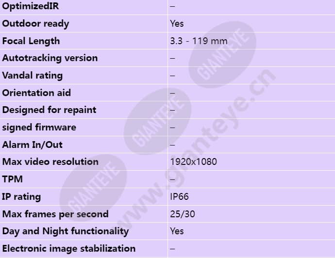 axis-q8721-e_s_en-01.jpg