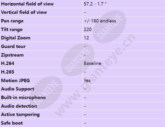 axis-q8721-e_s_en-02.jpg