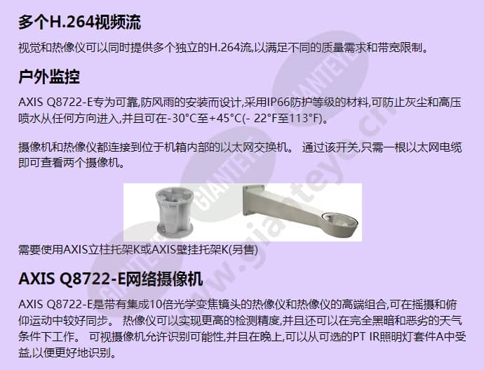 axis-q8722-e_f_cn-01.jpg