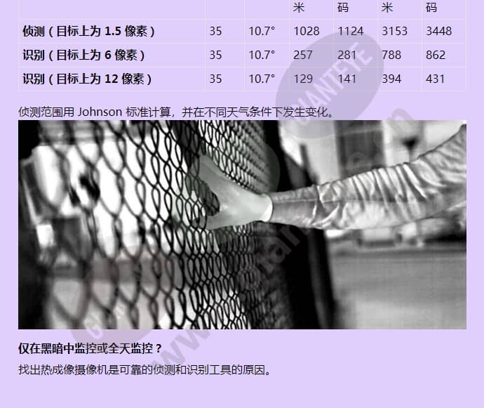 axis-q8741-e_f_cn-04.jpg
