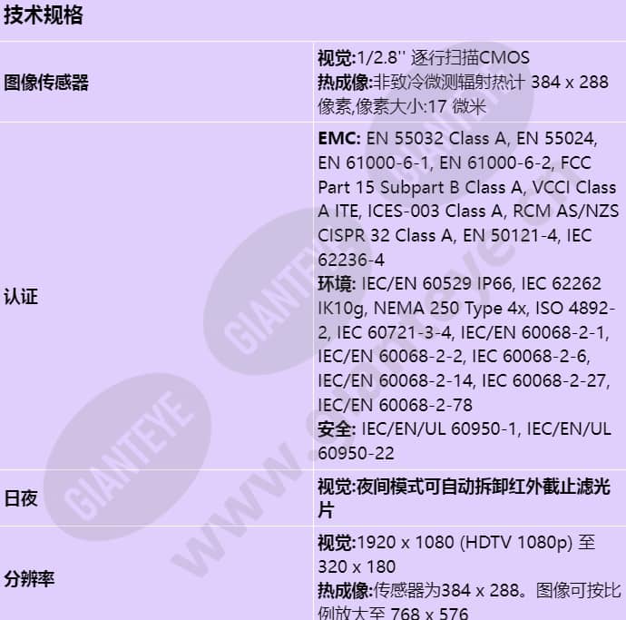 axis-q8741-e_s_cn-00.jpg