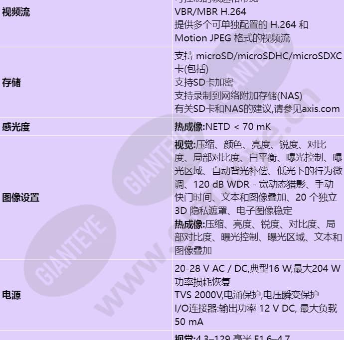 axis-q8741-e_s_cn-02.jpg