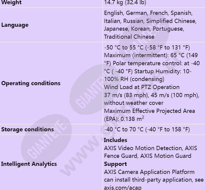 axis-q8741-e_s_en-06.jpg