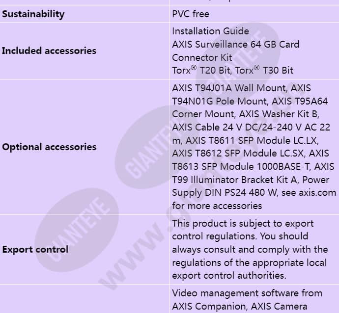 axis-q8741-e_s_en-07.jpg