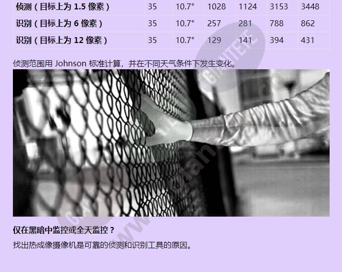 axis-q8741-le_f_cn-03.jpg