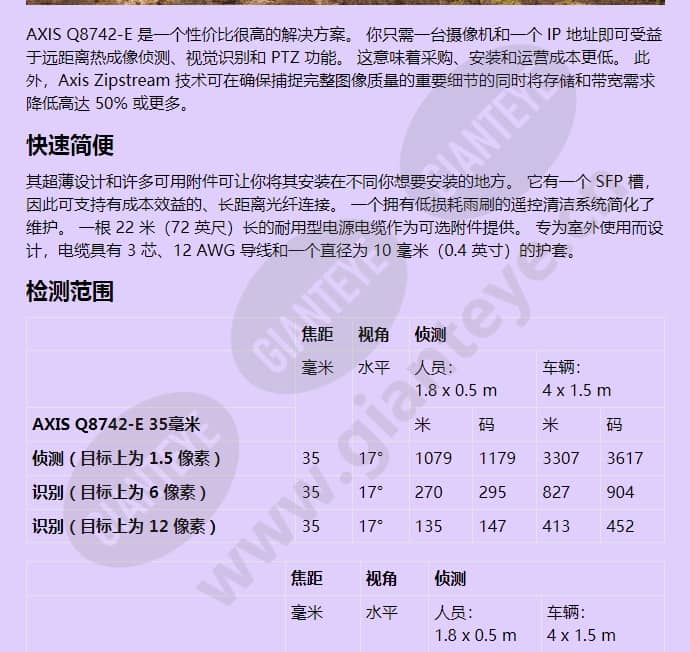 axis-q8742-e_f_cn-03.jpg