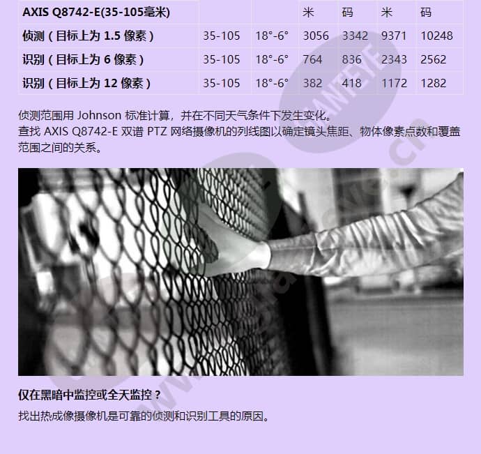 axis-q8742-e_f_cn-04.jpg