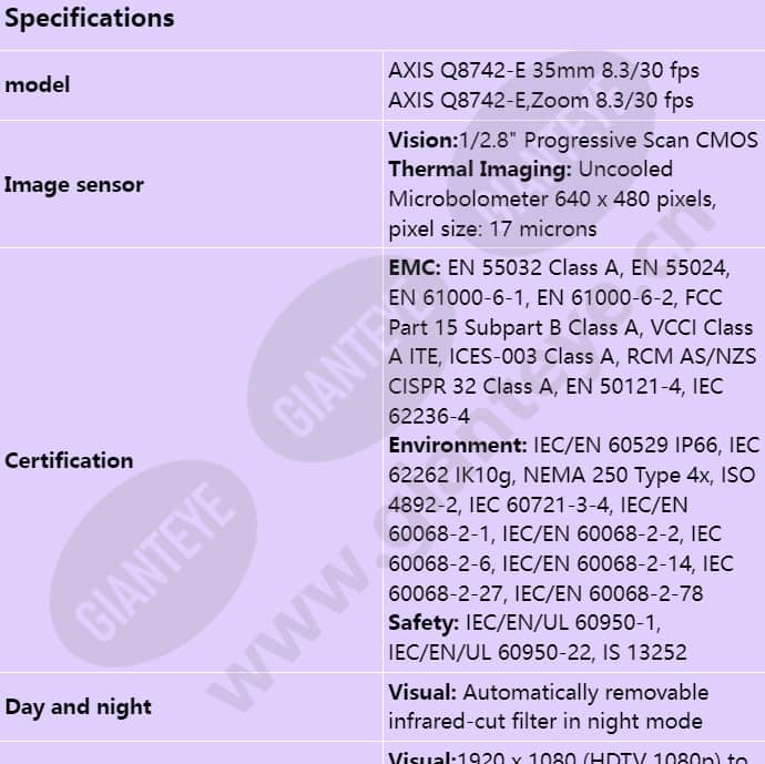 axis-q8742-e_s_en-00.jpg
