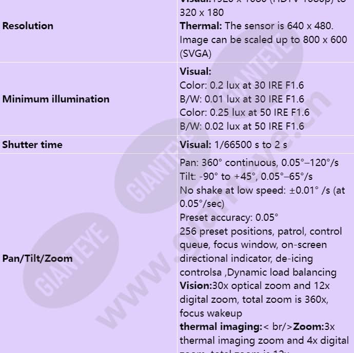 axis-q8742-e_s_en-01.jpg