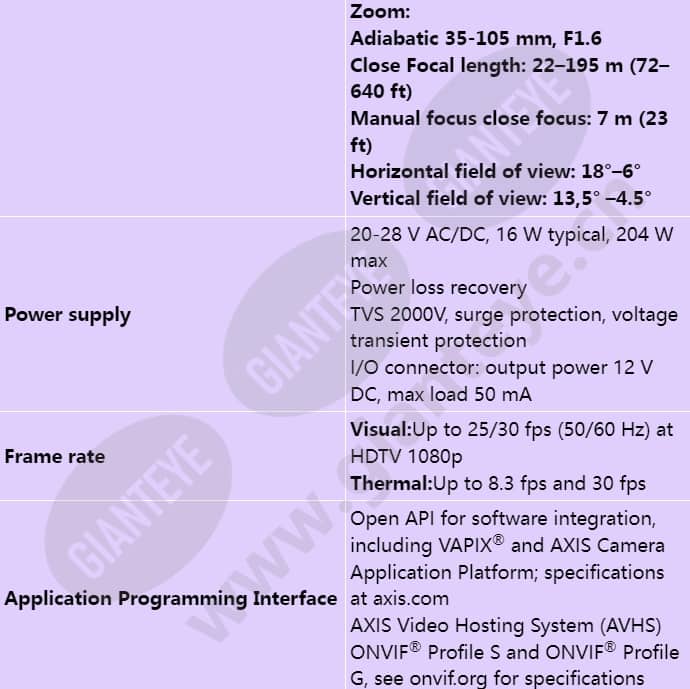 axis-q8742-e_s_en-04.jpg