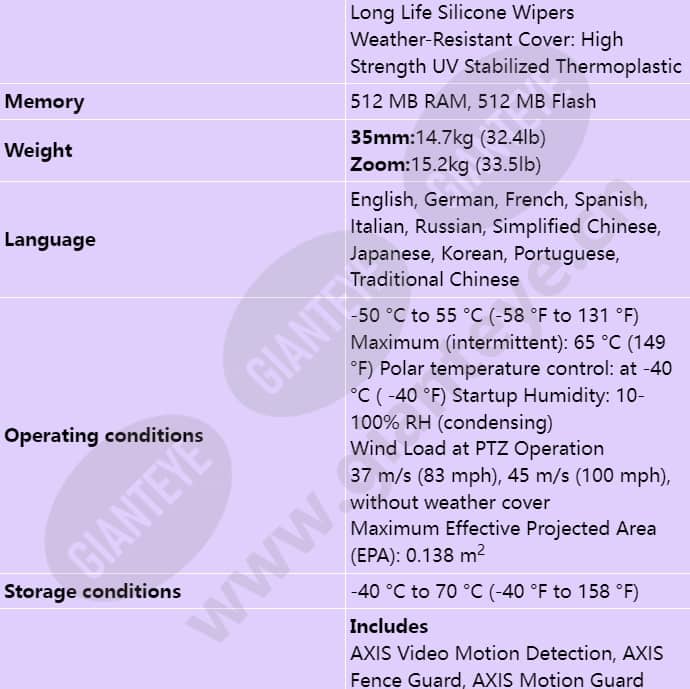 axis-q8742-e_s_en-06.jpg