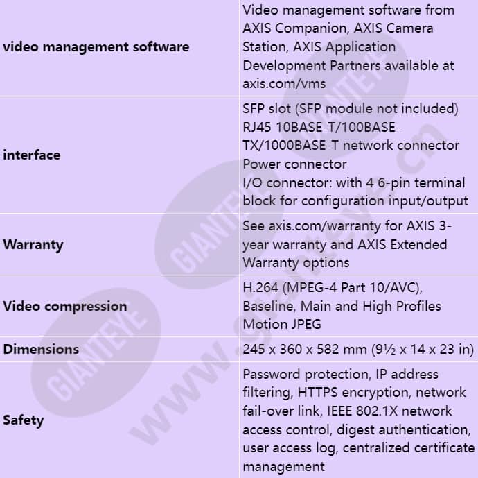 axis-q8742-e_s_en-08.jpg