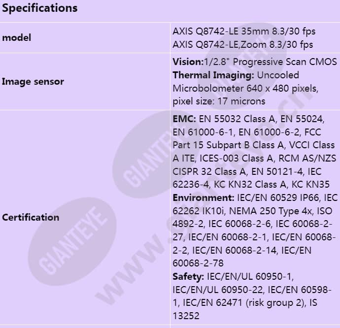 axis-q8742-le_s_en-00.jpg