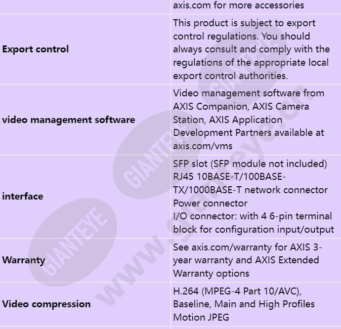 axis-q8742-le_s_en-08.jpg