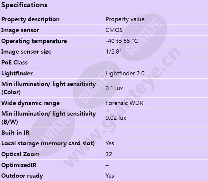 axis-q8752-e_s_en-00.jpg