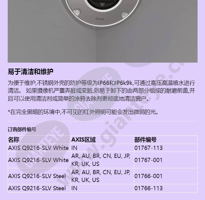 axis-q9216-slv_f_cn-03.jpg