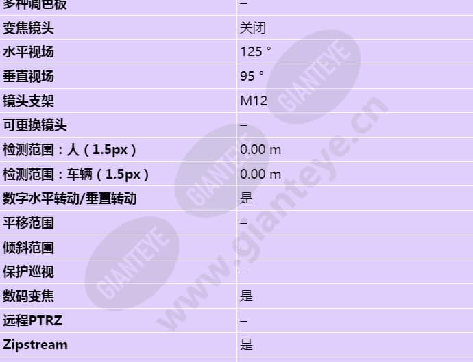 axis-q9216-slv_s_cn-02.jpg