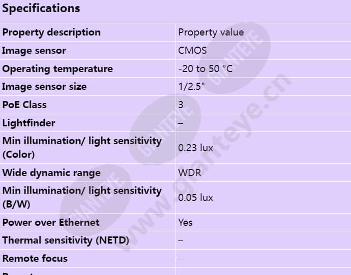 axis-q9216-slv_s_en-00.jpg