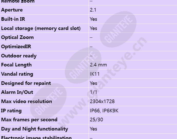 axis-q9216-slv_s_en-01.jpg