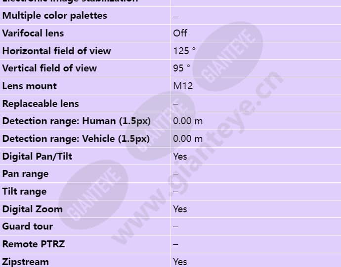 axis-q9216-slv_s_en-02.jpg