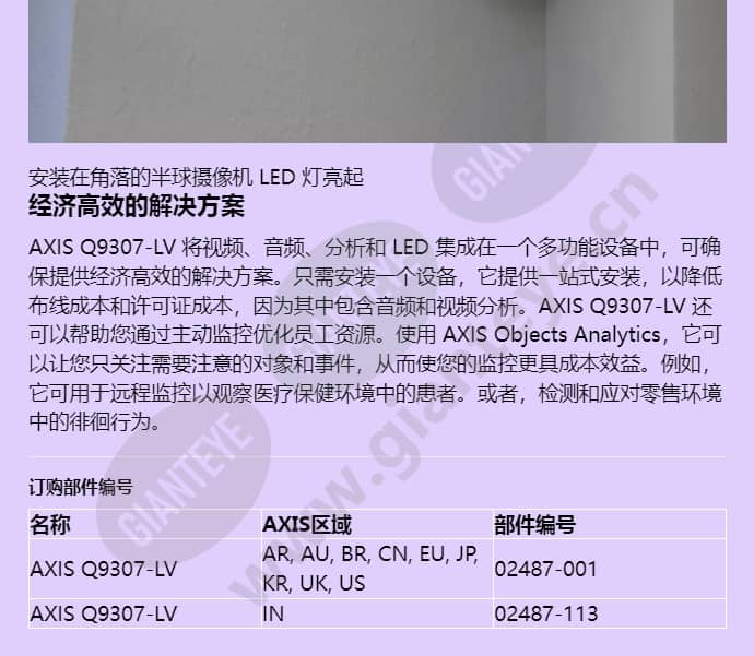 axis-q9307-lv_f_cn-02.jpg