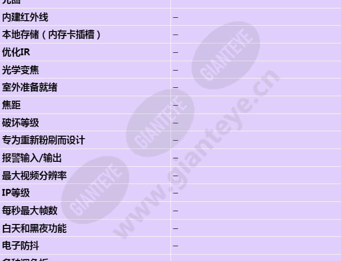 axis-s1016_s_cn-01.jpg