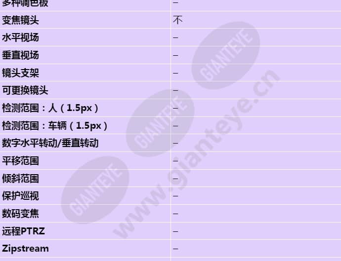 axis-s1048_s_cn-02.jpg