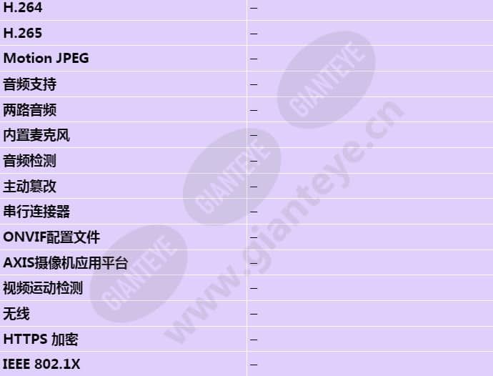 axis-s1048_s_cn-03.jpg