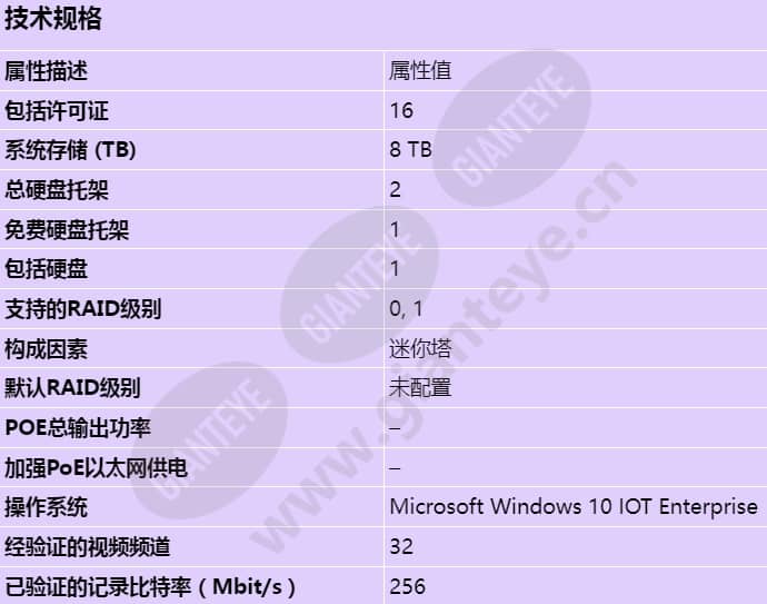 axis-s1116-mt_s_cn.jpg