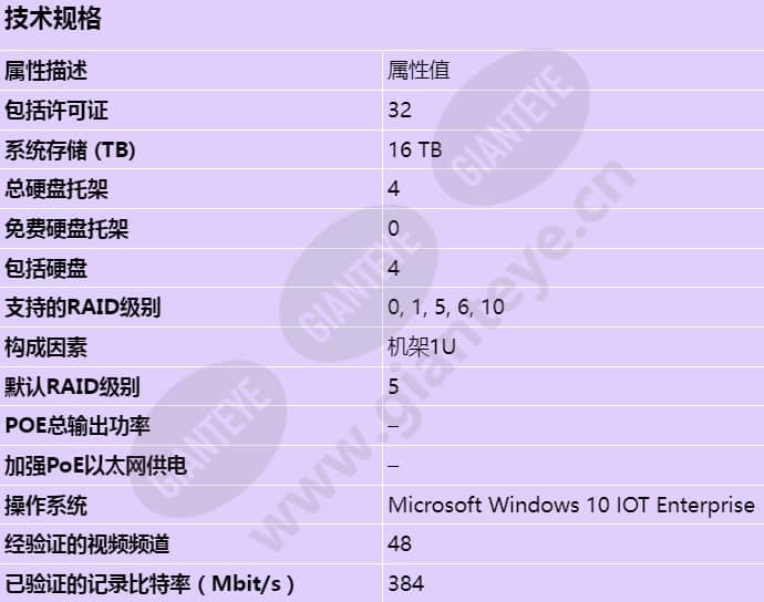 axis-s1132_s_cn.jpg