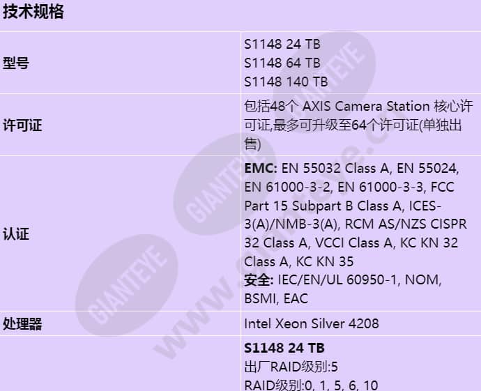 axis-s1148_s_cn-00.jpg