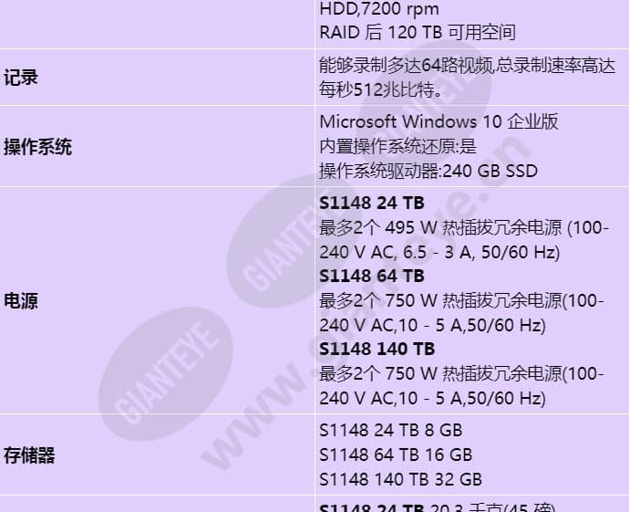 axis-s1148_s_cn-02.jpg