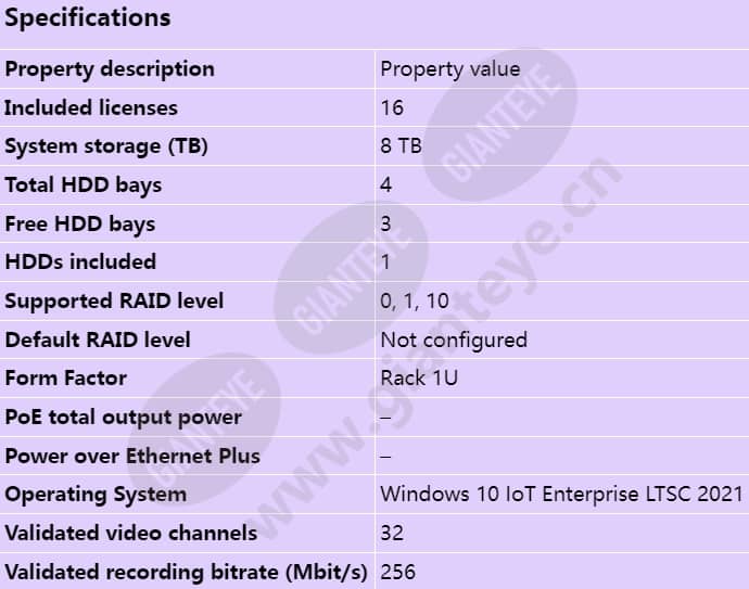 axis-s1216-rack_s_en.jpg