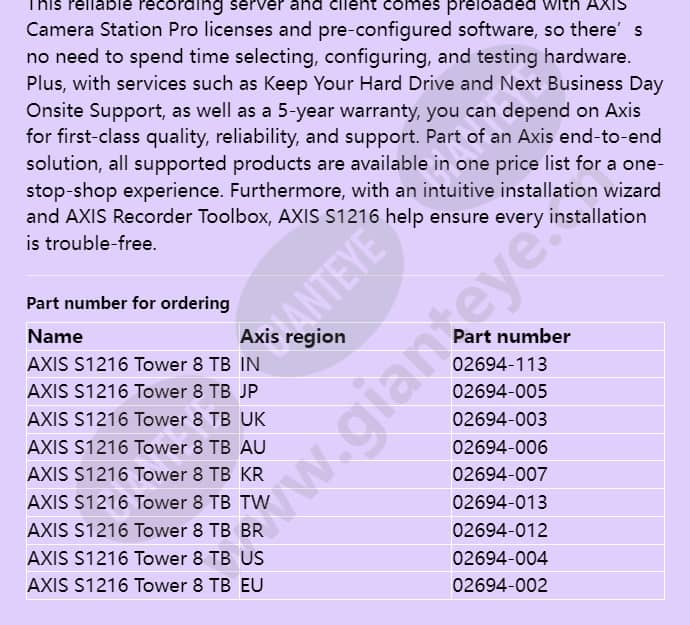axis-s1216-tower_f_en-04.jpg